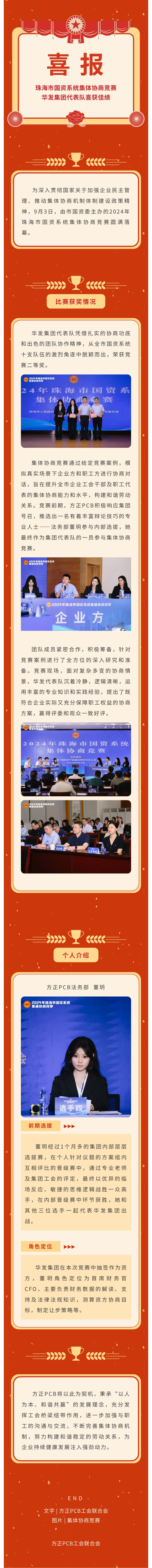 集體協(xié)商 共創(chuàng)未來！珠海華發(fā)集團代表隊榮獲集體“二等獎”優(yōu)秀成績.jpg