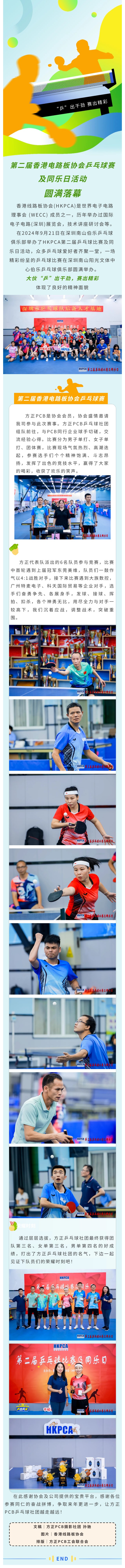 第二屆香港電路板協(xié)會(huì)乒乓球賽及同樂日活動(dòng)圓滿落幕0921.jpg